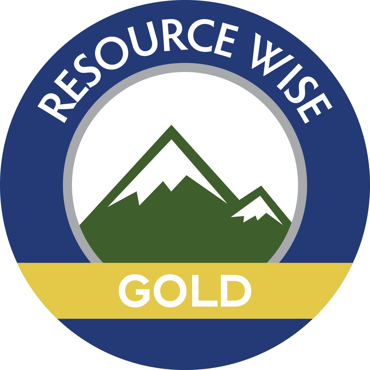 ResourceWise Gold
